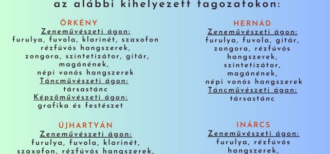 Pótbeiratkozás a 2025/2026-os tanévre