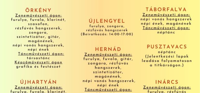 Beiratkozás a 2026/2027-es tanévre